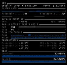 conky: CPU, Network and Resources Monitor